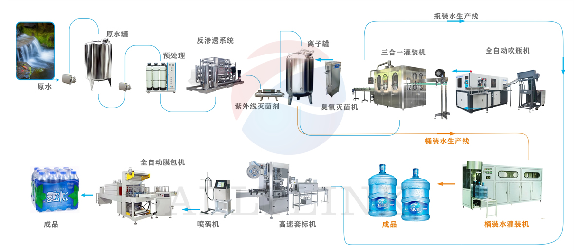 產品設備流程圖設計（jì）22.jpg